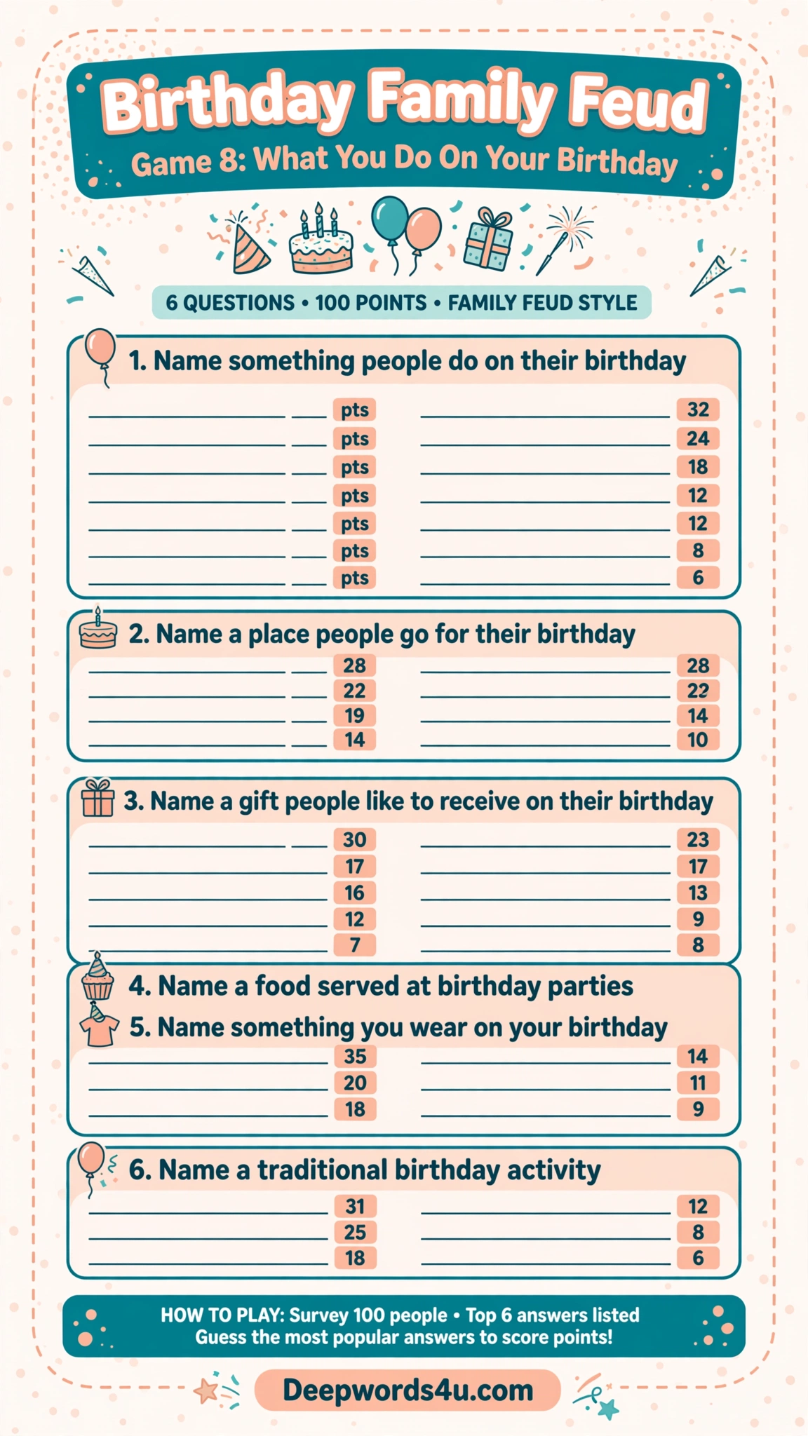 birthday_family_feud_sheet_1.webp