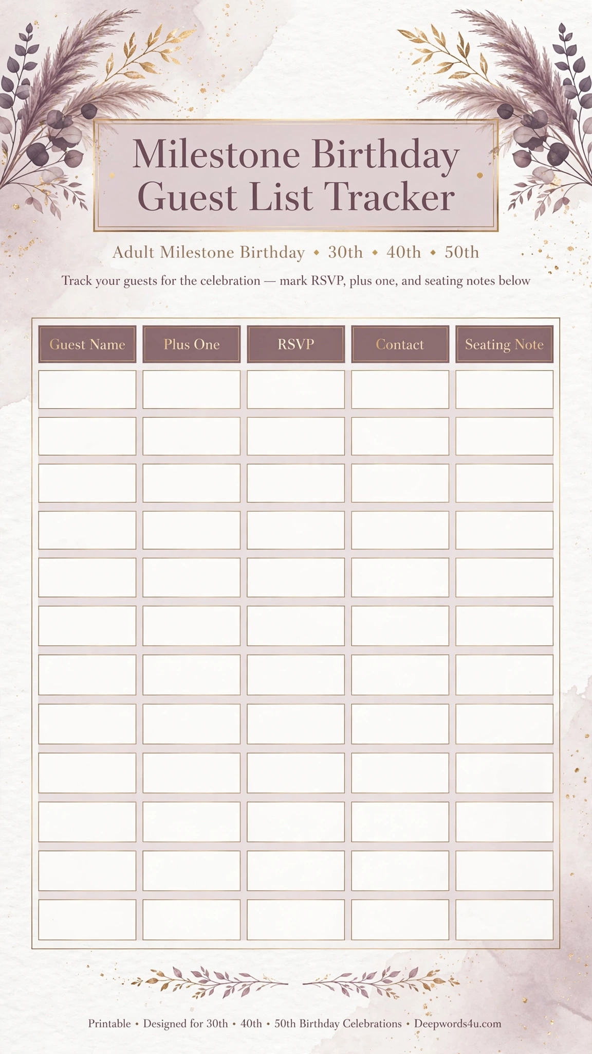 milestone_birthday_guest_tracker.webp